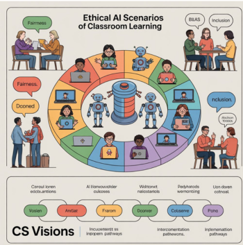 ethical ai scenarios of classroom learning | cs visions | education | scoop it pictes of students and adults talking sitting
